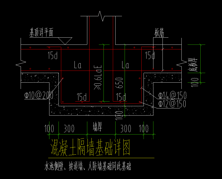 如图所示