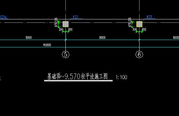 主表