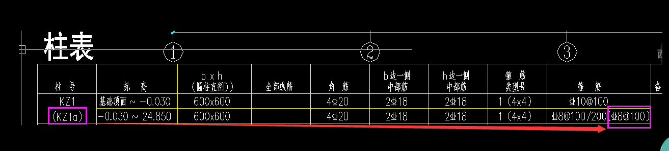 广联达服务新干线