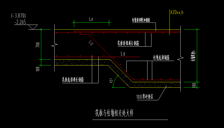 双层双向