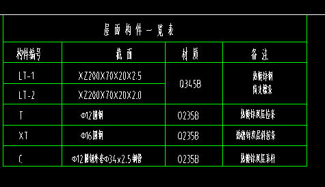钢结构