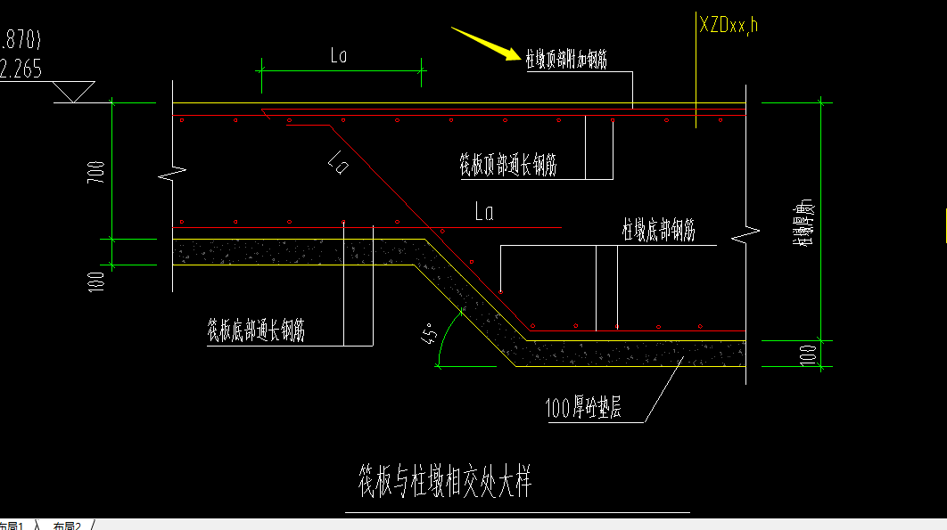 附加钢筋