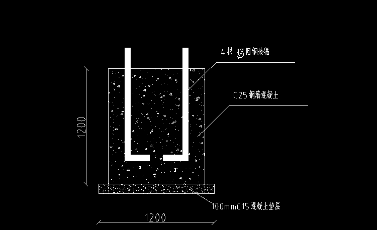 手算