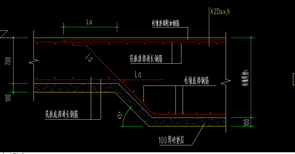 柱墩