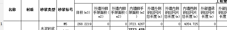 砌体外墙