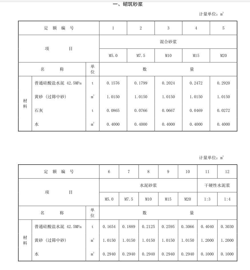 水泥砂浆干拌