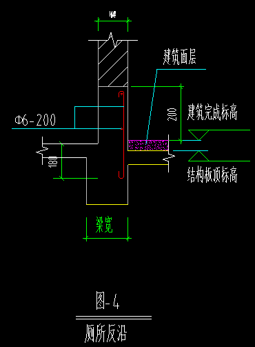 结构标高