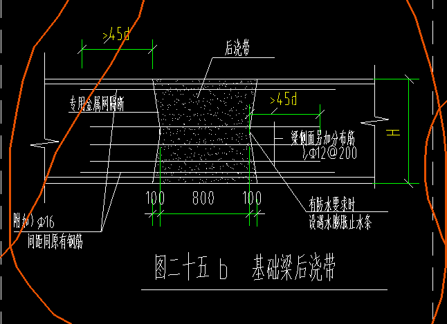 筏板