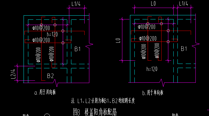 阳角加筋