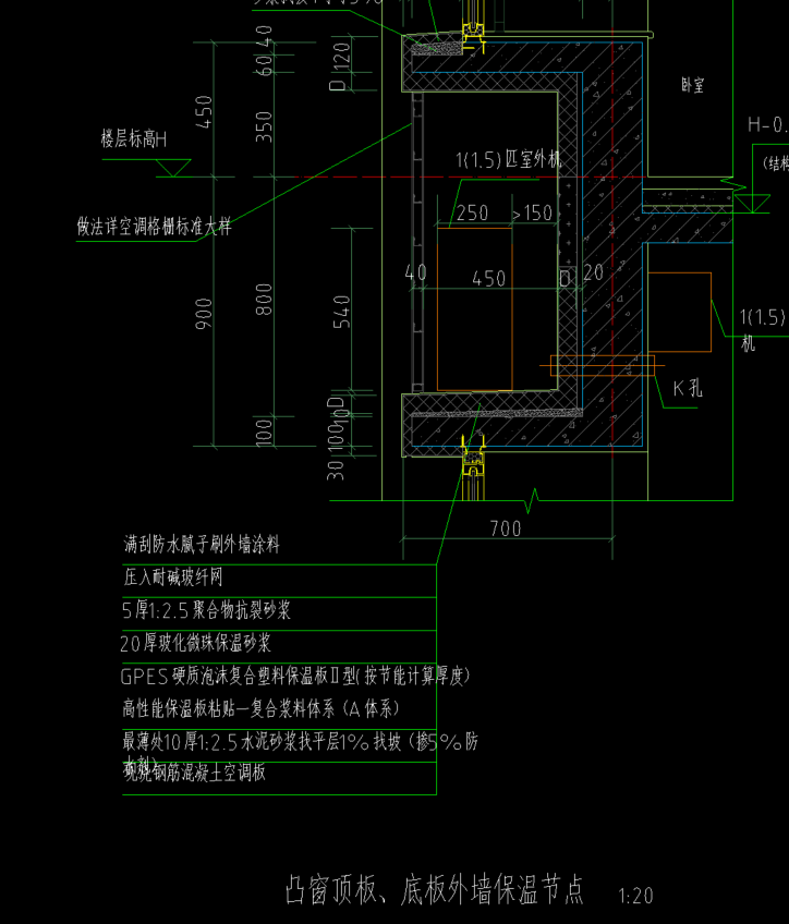 手算