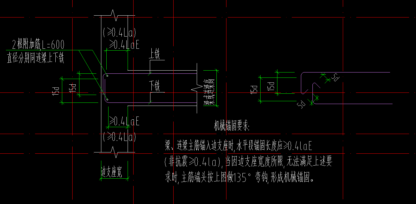 梁锚固