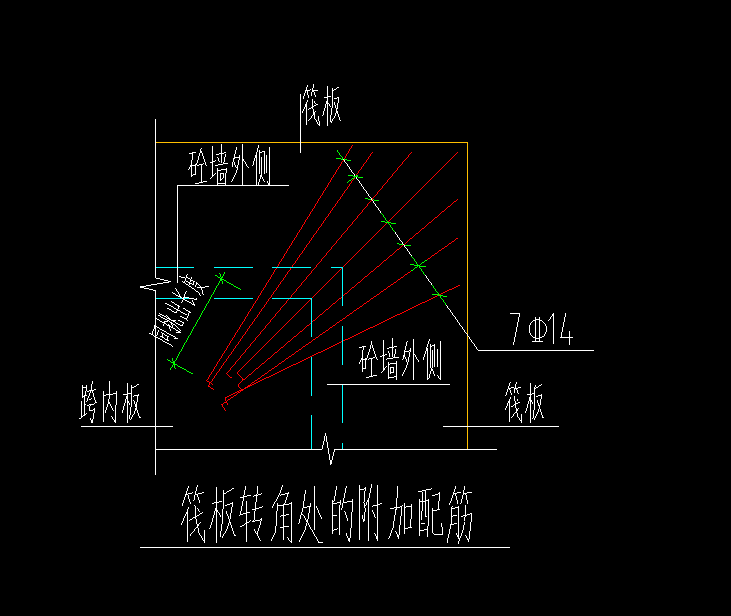筏板