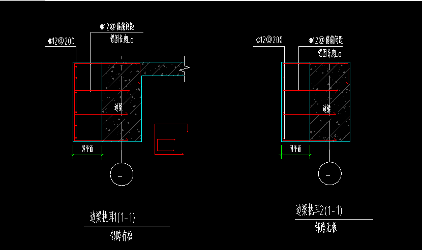 边梁