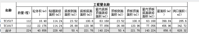 窗面积