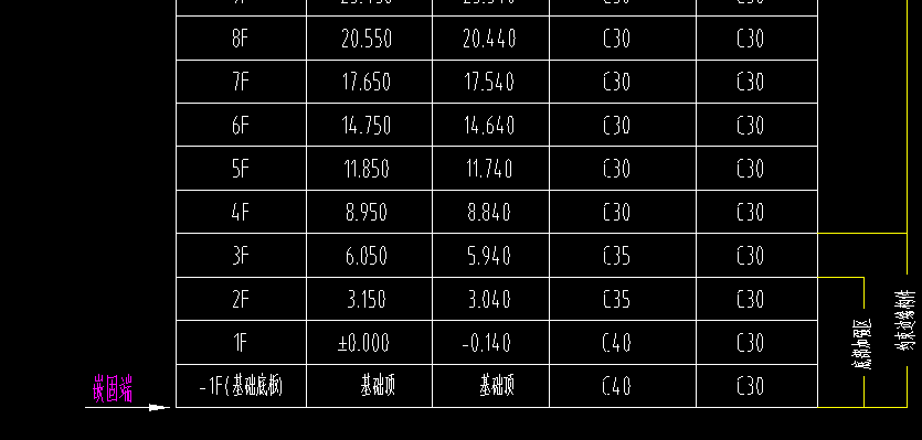 剪力墙