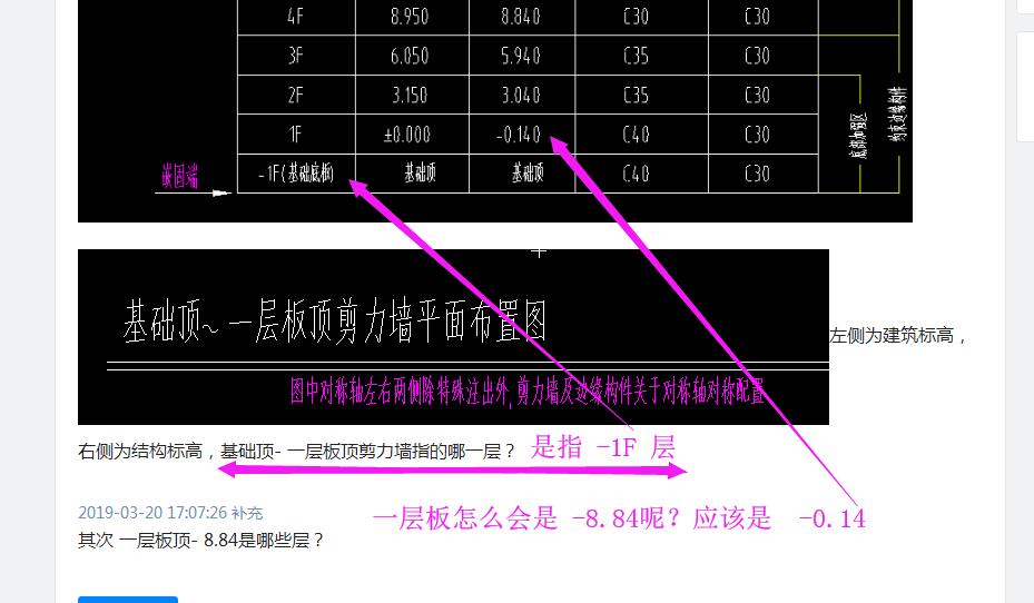 答疑解惑