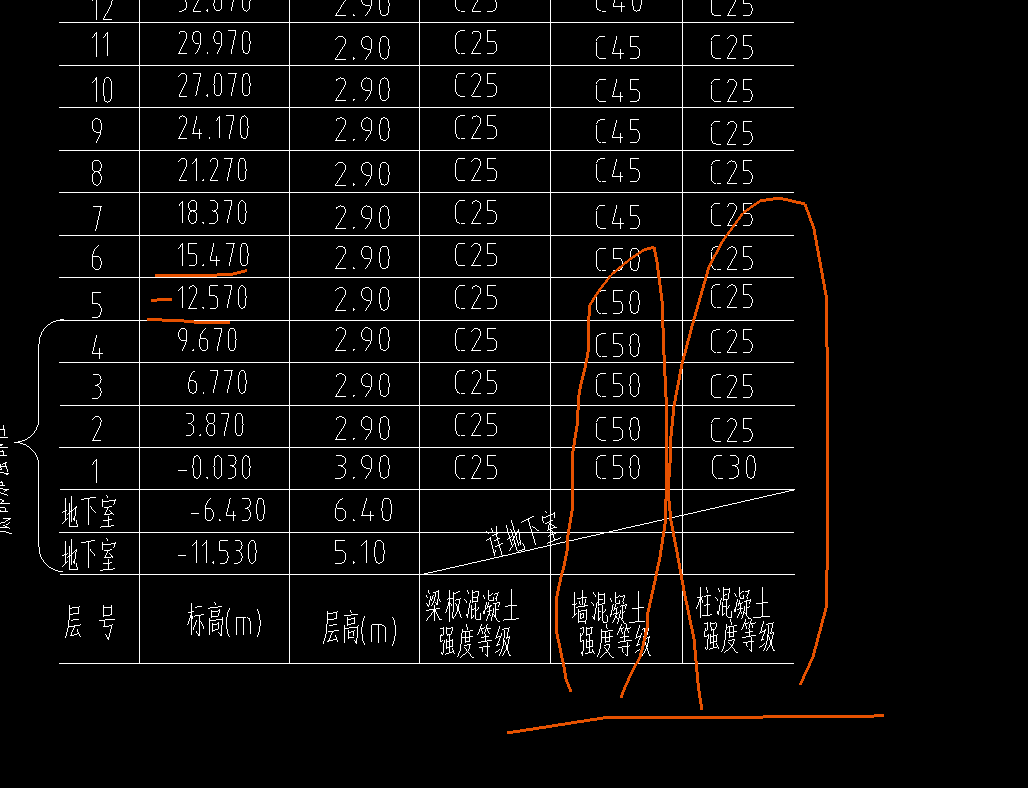 广联达服务新干线