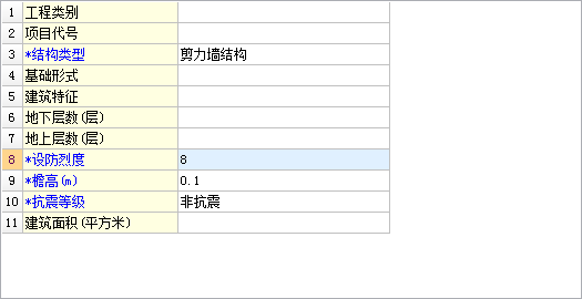 算量