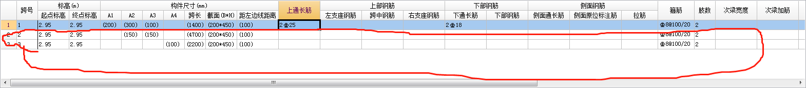 梁平法表格