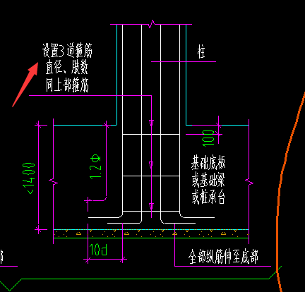 伸入