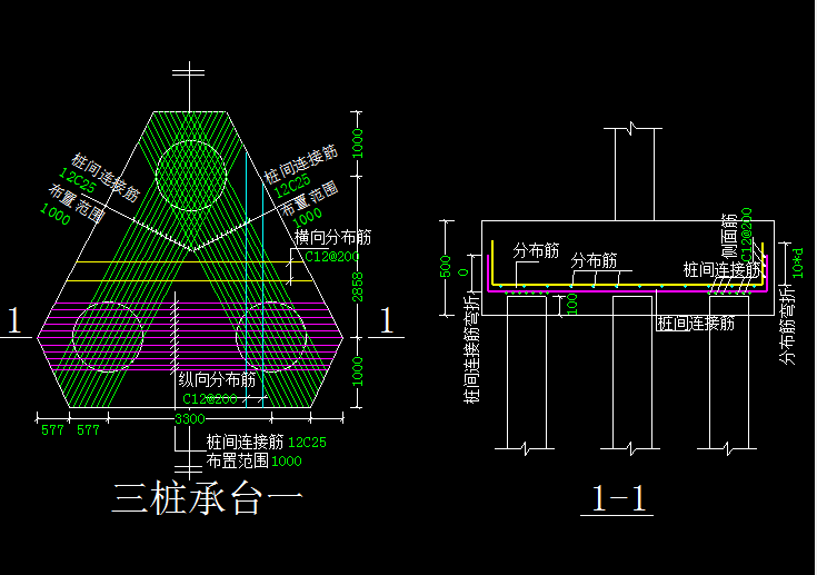 桩