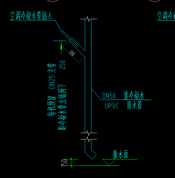 空调冷凝水管