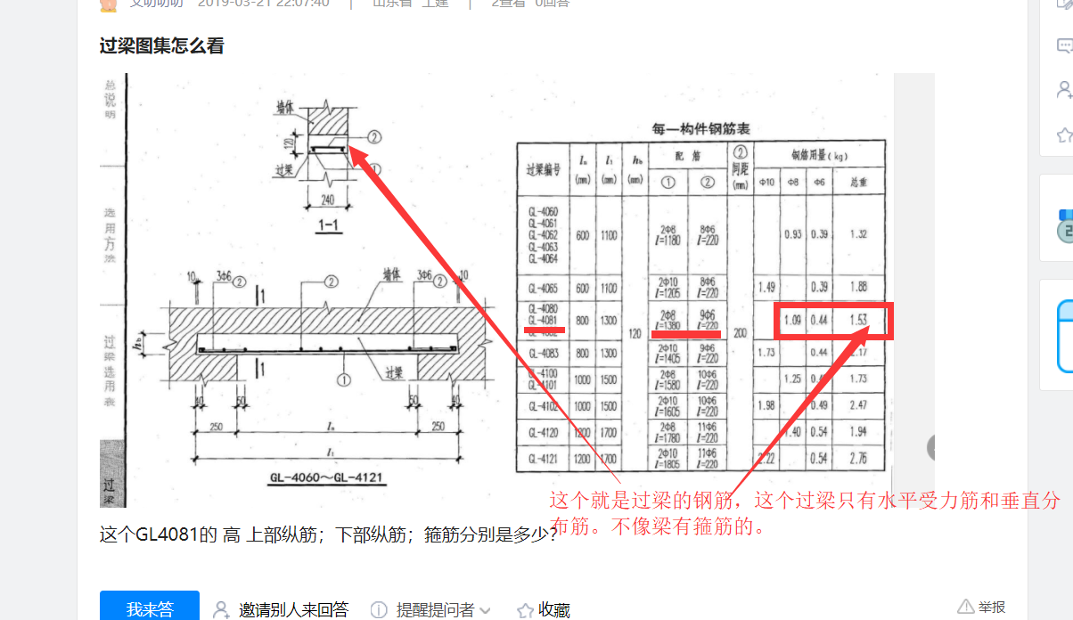 过梁