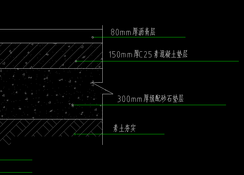 定额