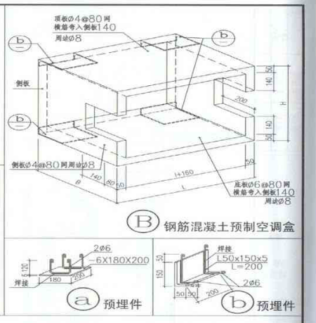 定额