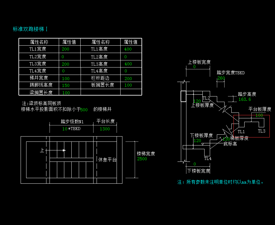 参数化