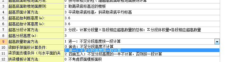 四舍五入