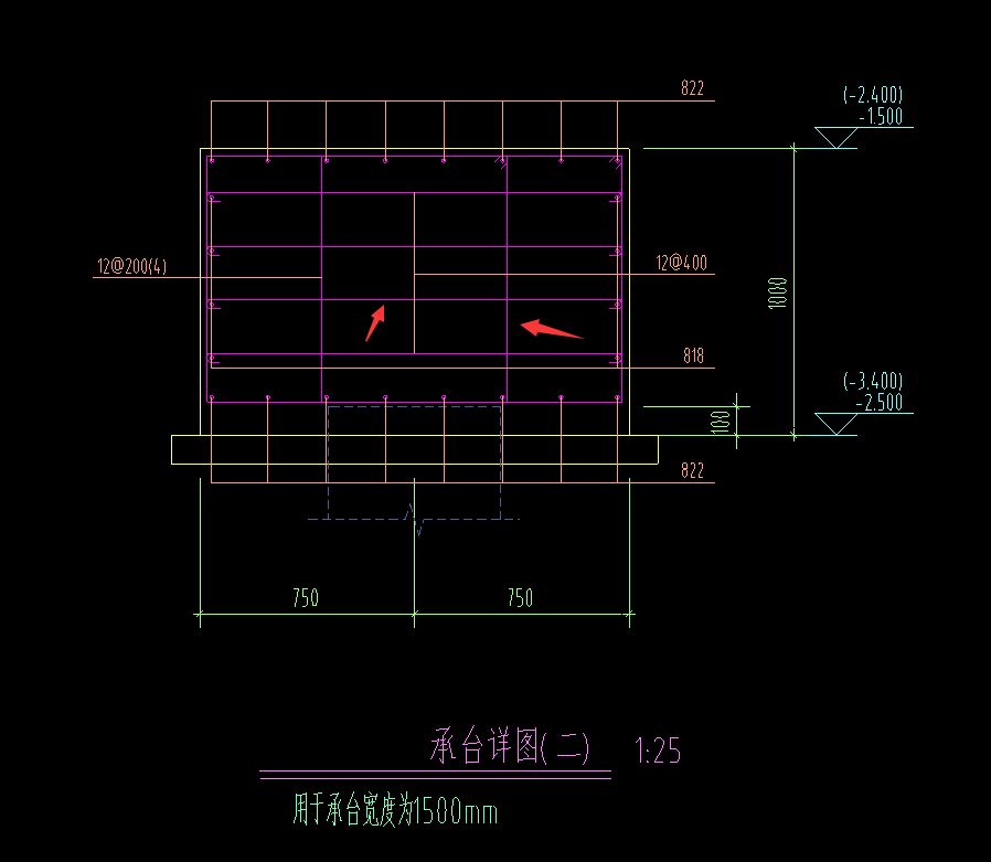 梁式