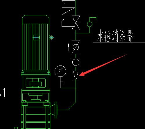 图例