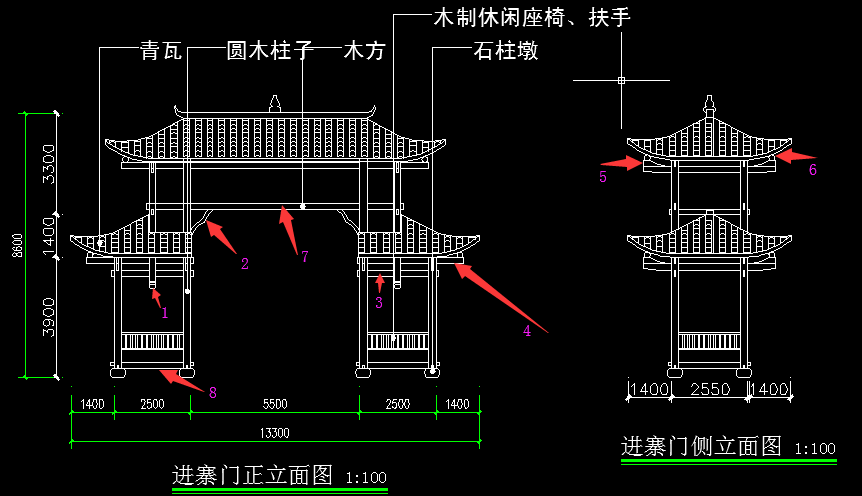 基础配套设施