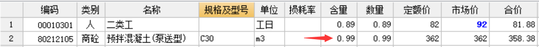 定额