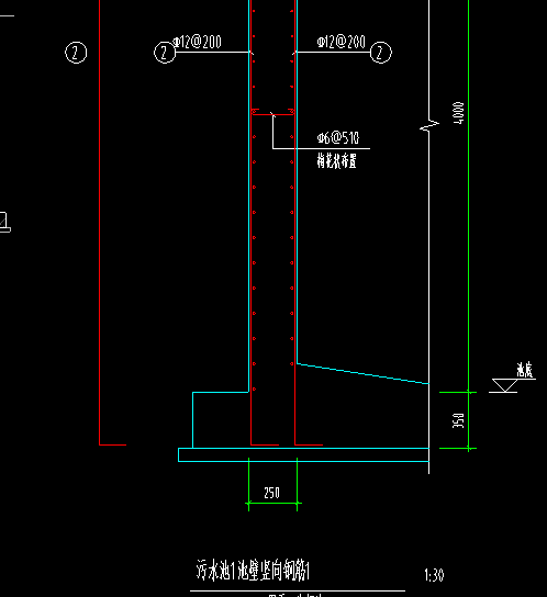 钢筋图