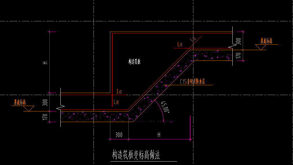 筏板变截面