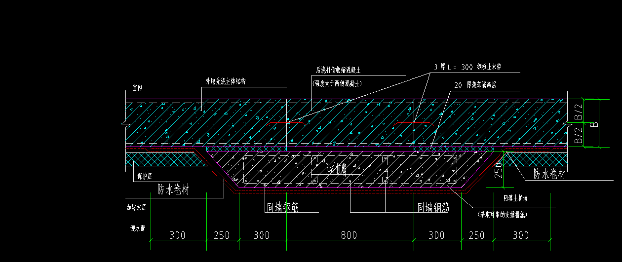 后浇带