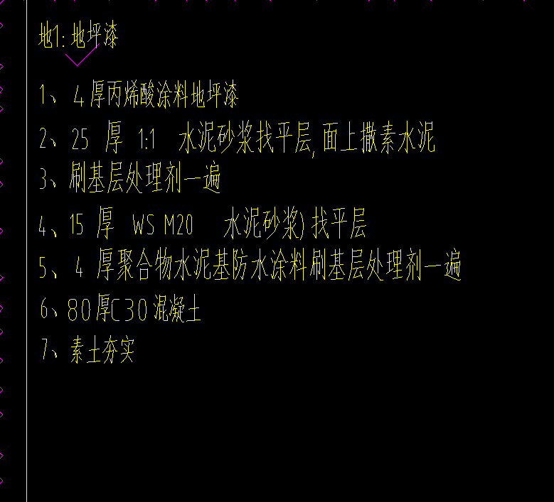 定额