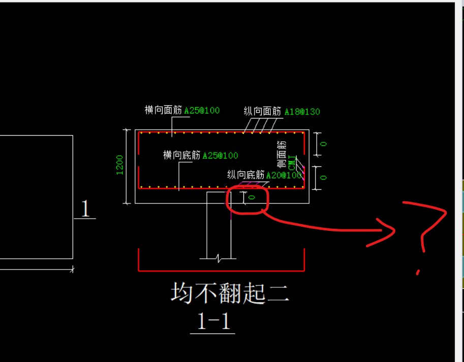 数值