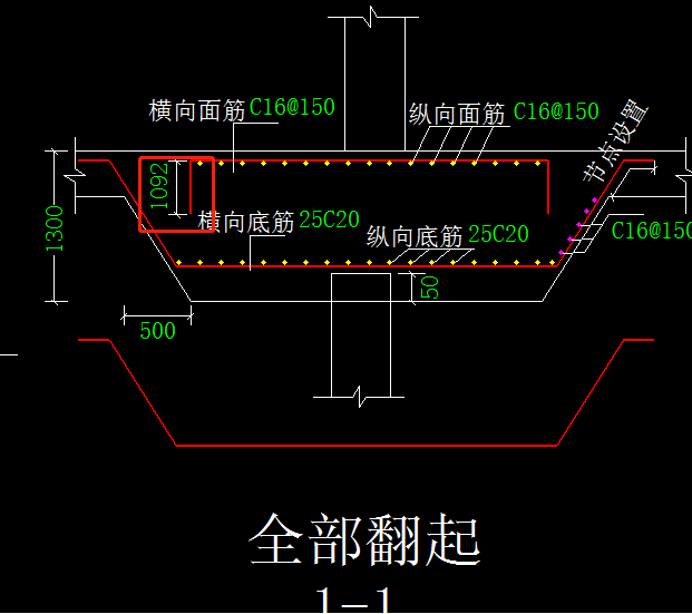 附加筋