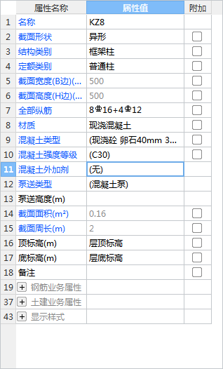 核心区箍筋