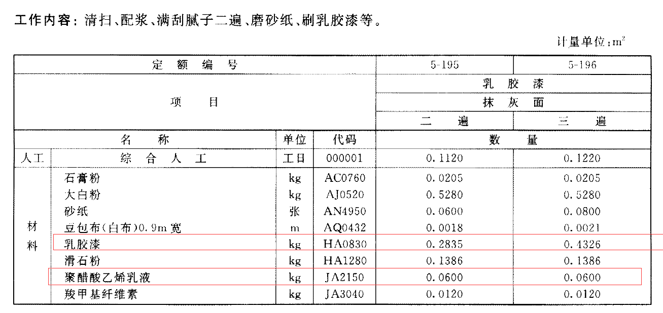 单独