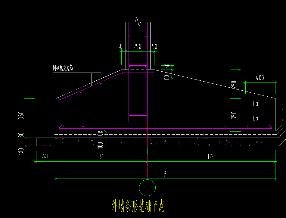 条基