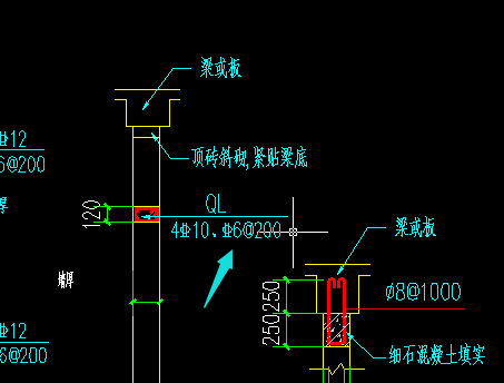 钢筋直径