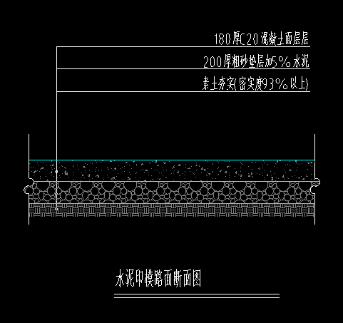 水泥垫层