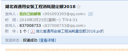 费用定额