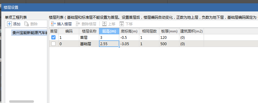 地梁