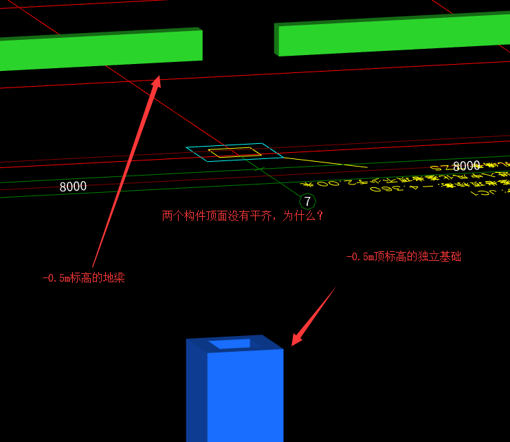 答疑解惑