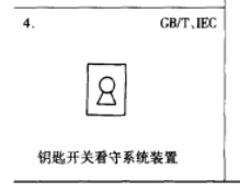 图例
